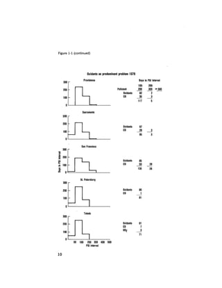 August 1978 The Ninth Annual Report Of The Council On Environmental Quality