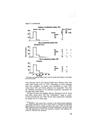 August 1978 The Ninth Annual Report Of The Council On Environmental Quality