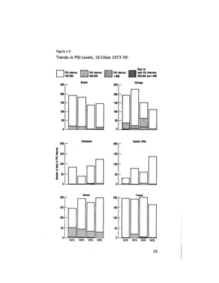 August 1978 The Ninth Annual Report Of The Council On Environmental Quality