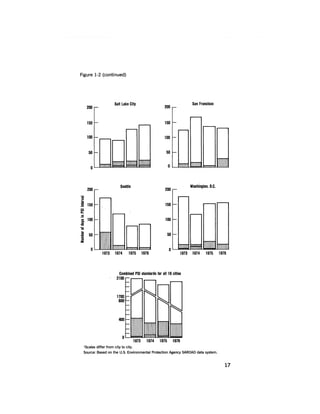 August 1978 The Ninth Annual Report Of The Council On Environmental Quality