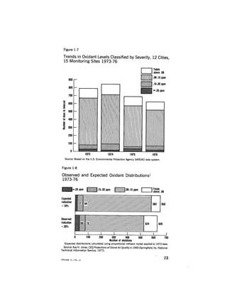 August 1978 The Ninth Annual Report Of The Council On Environmental Quality