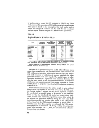 August 1978 The Ninth Annual Report Of The Council On Environmental Quality