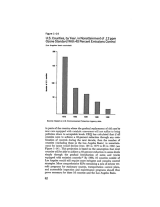 August 1979 The Tenth Annual Report Of The Council On Environmental Quality