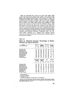 August 1979 The Tenth Annual Report Of The Council On Environmental Quality