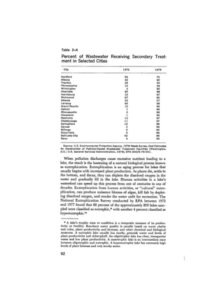 August 1979 The Tenth Annual Report Of The Council On Environmental Quality