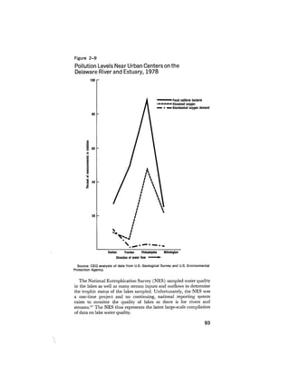 August 1979 The Tenth Annual Report Of The Council On Environmental Quality