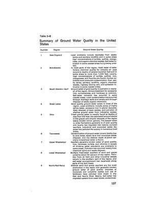 August 1979 The Tenth Annual Report Of The Council On Environmental Quality