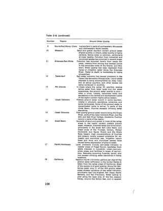 August 1979 The Tenth Annual Report Of The Council On Environmental Quality