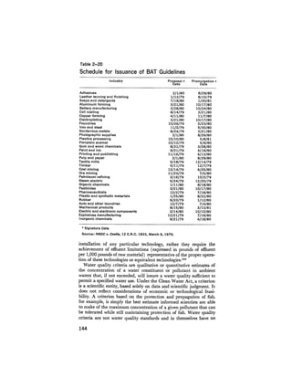 August 1979 The Tenth Annual Report Of The Council On Environmental Quality