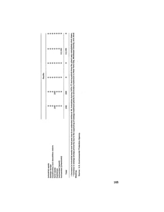 August 1979 The Tenth Annual Report Of The Council On Environmental Quality