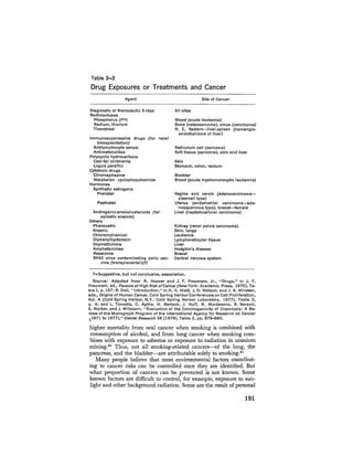 August 1979 The Tenth Annual Report Of The Council On Environmental Quality