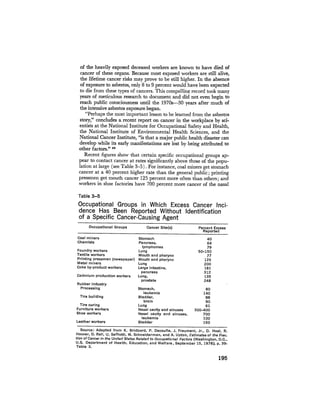 August 1979 The Tenth Annual Report Of The Council On Environmental Quality