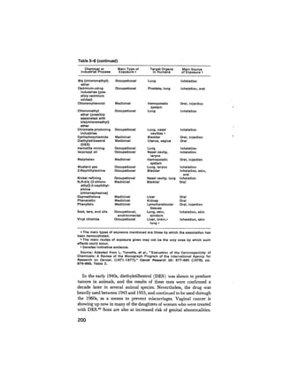 August 1979 The Tenth Annual Report Of The Council On Environmental Quality