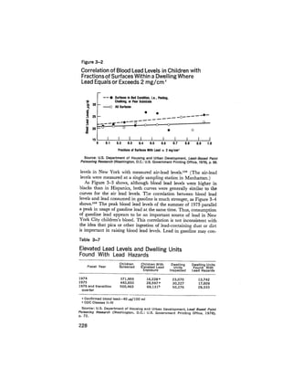 August 1979 The Tenth Annual Report Of The Council On Environmental Quality