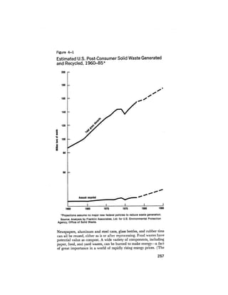 August 1979 The Tenth Annual Report Of The Council On Environmental Quality