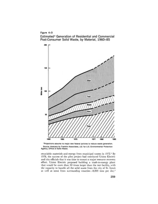 August 1979 The Tenth Annual Report Of The Council On Environmental Quality