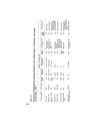 August 1979 The Tenth Annual Report Of The Council On Environmental Quality