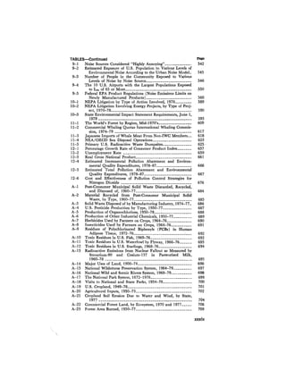 August 1979 The Tenth Annual Report Of The Council On Environmental Quality