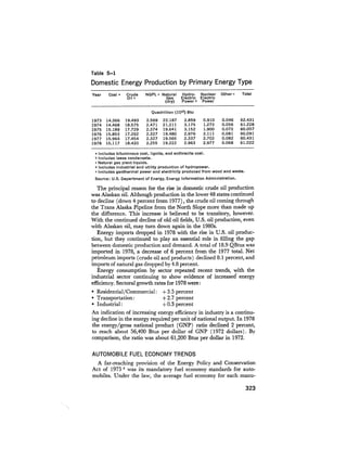 August 1979 The Tenth Annual Report Of The Council On Environmental Quality