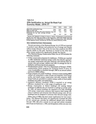 August 1979 The Tenth Annual Report Of The Council On Environmental Quality