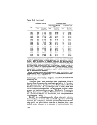 August 1979 The Tenth Annual Report Of The Council On Environmental Quality