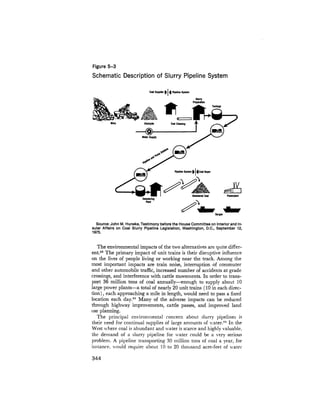 August 1979 The Tenth Annual Report Of The Council On Environmental Quality