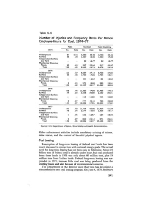August 1979 The Tenth Annual Report Of The Council On Environmental Quality