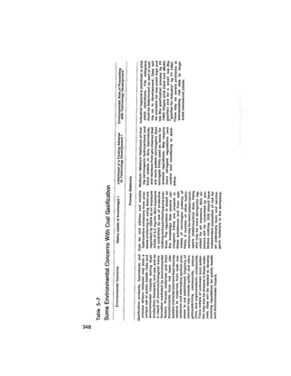 August 1979 The Tenth Annual Report Of The Council On Environmental Quality