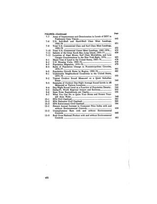 August 1979 The Tenth Annual Report Of The Council On Environmental Quality