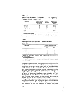 August 1979 The Tenth Annual Report Of The Council On Environmental Quality