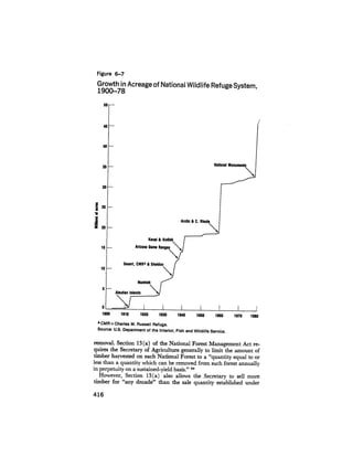 August 1979 The Tenth Annual Report Of The Council On Environmental Quality