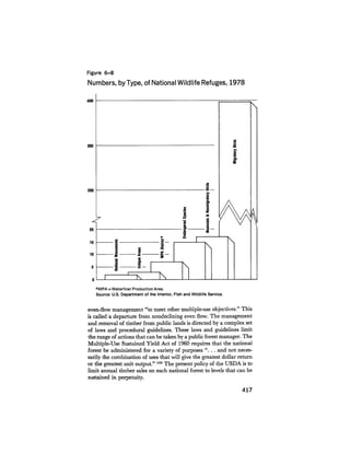 August 1979 The Tenth Annual Report Of The Council On Environmental Quality
