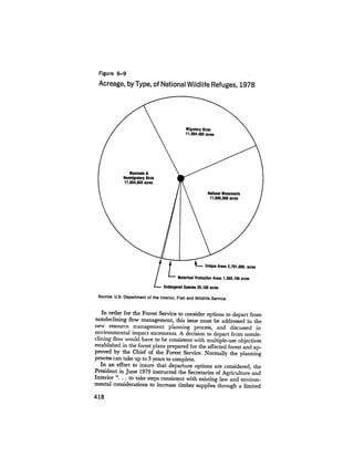 August 1979 The Tenth Annual Report Of The Council On Environmental Quality