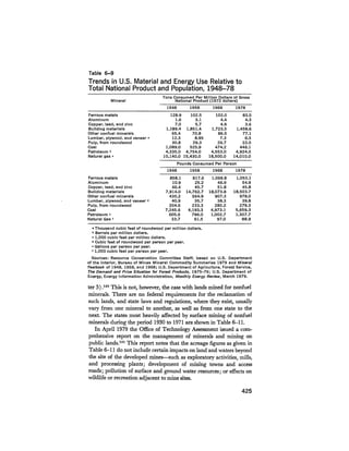 August 1979 The Tenth Annual Report Of The Council On Environmental Quality