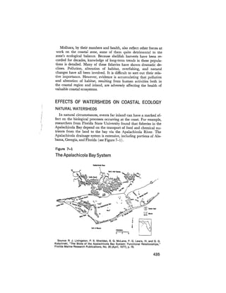 August 1979 The Tenth Annual Report Of The Council On Environmental Quality