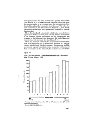 August 1979 The Tenth Annual Report Of The Council On Environmental Quality