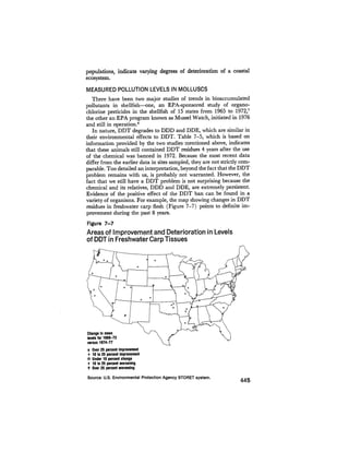 August 1979 The Tenth Annual Report Of The Council On Environmental Quality