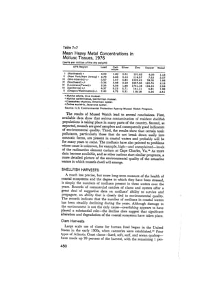 August 1979 The Tenth Annual Report Of The Council On Environmental Quality