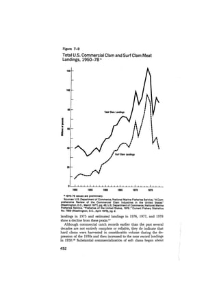 August 1979 The Tenth Annual Report Of The Council On Environmental Quality