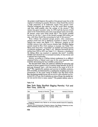 August 1979 The Tenth Annual Report Of The Council On Environmental Quality