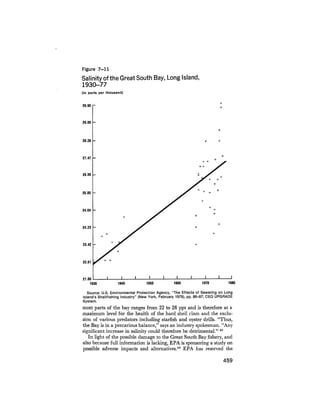 August 1979 The Tenth Annual Report Of The Council On Environmental Quality