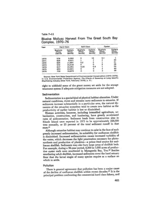 August 1979 The Tenth Annual Report Of The Council On Environmental Quality