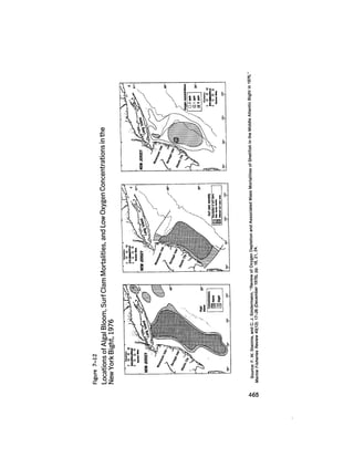 August 1979 The Tenth Annual Report Of The Council On Environmental Quality