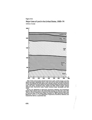 August 1979 The Tenth Annual Report Of The Council On Environmental Quality
