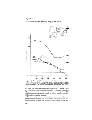 August 1979 The Tenth Annual Report Of The Council On Environmental Quality