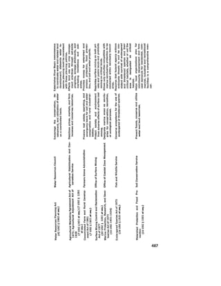 August 1979 The Tenth Annual Report Of The Council On Environmental Quality