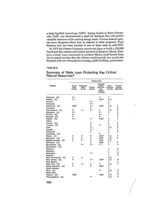 August 1979 The Tenth Annual Report Of The Council On Environmental Quality