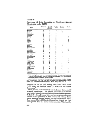 August 1979 The Tenth Annual Report Of The Council On Environmental Quality