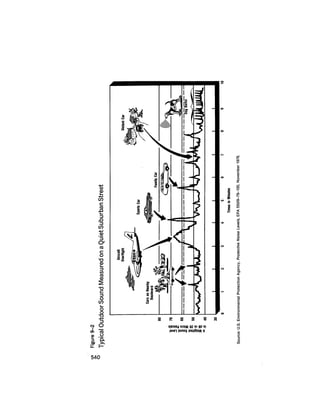 August 1979 The Tenth Annual Report Of The Council On Environmental Quality