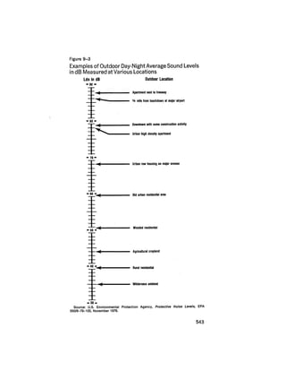 August 1979 The Tenth Annual Report Of The Council On Environmental Quality